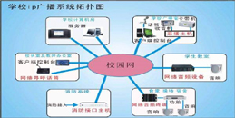 校园公共广播系统解决方案_北京监控安装专业公司利来体育