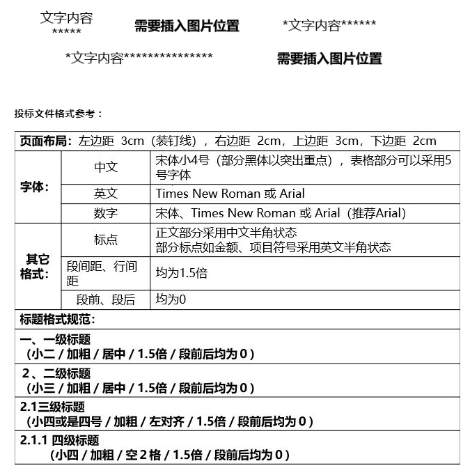 北京弱电项目投标书怎么制作？利来体育北京监控安装公司教你从入门到精通！