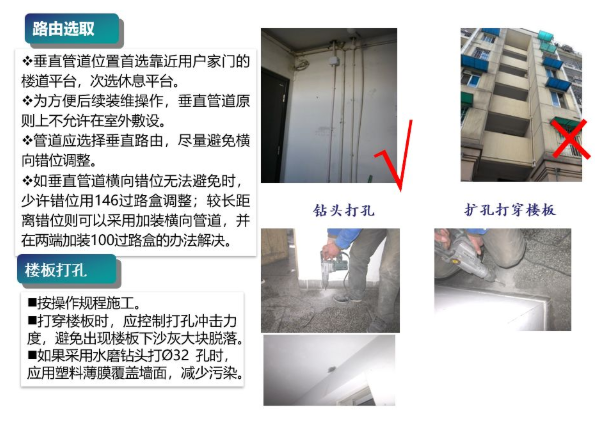 北京小区光纤入户工程施工流程及弱电系统工程施工标准（三）_利来体育北京监控安装公