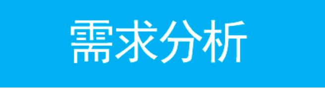 北京弱电系统网络工程中企业路由器如何进行带宽控制的配置_利来体育北京监控安装工程