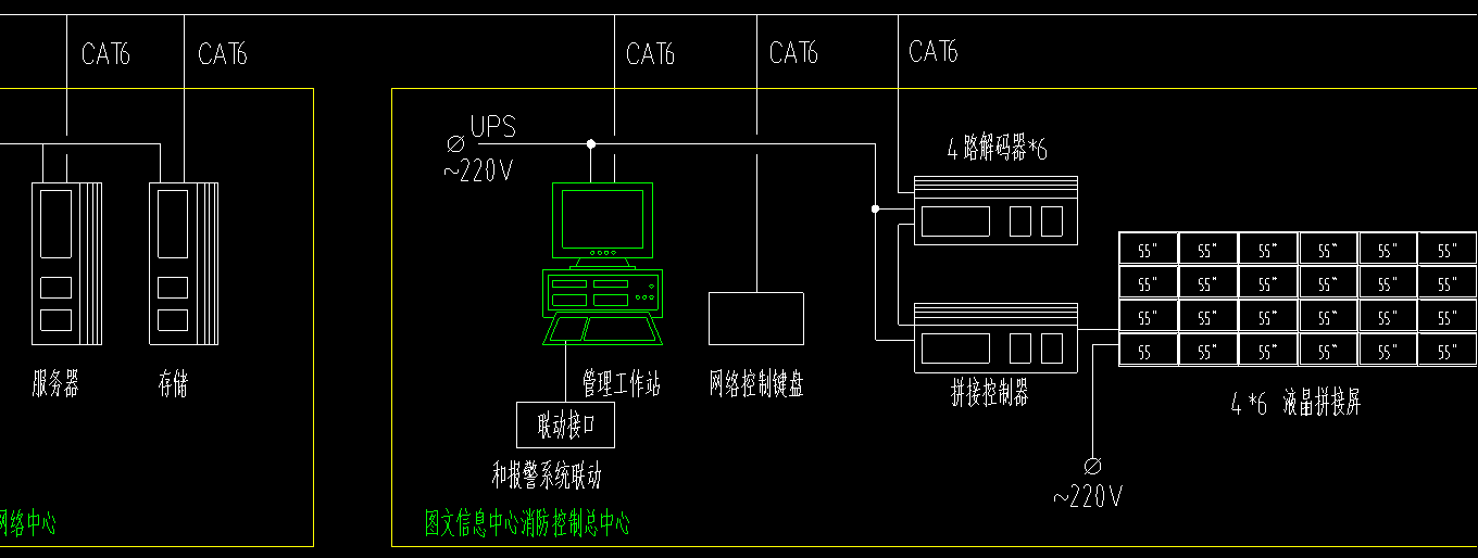 北京校园安防监控系统点位如何规划？利来体育北京监控安装工程公司详细讲解弱电系统设