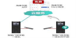 海康威视北京门禁系统工程解决方案-利来体育北京监控安装工程公司