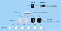 北京养老院人员定位管理系统解决方案-利来体育北京监控安装工程公司