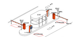 北京小区停车场系统及道闸系统技术解决方案-利来体育北京监控安装工程公司